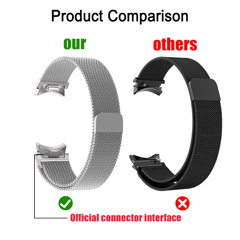 Milanese Loop สําหรับ Samsung  - Milanese Loop Magnetic บทวิจารณ์และราคา