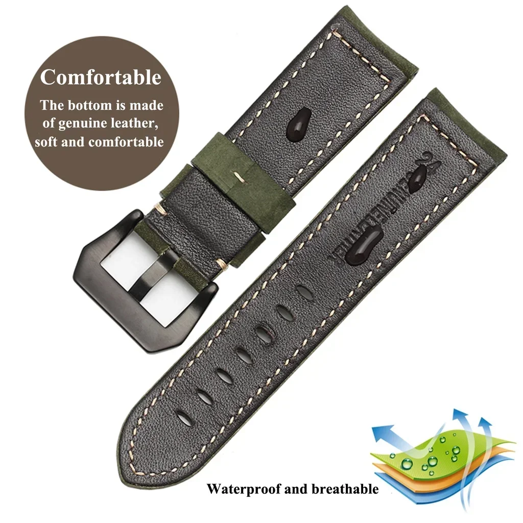 QUICK RELEASE สายรัดหนังสําหรั - Leather Strap Quick Release บทวิจารณ์และราคา